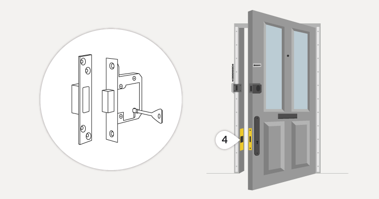 Secure-Door-Crime-Prevention-4-Mortice-Lock-L